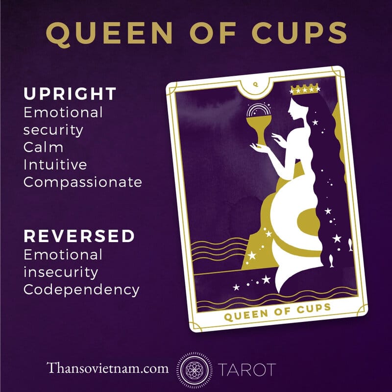 Hình ảnh cơ bản lá Queen of Cups